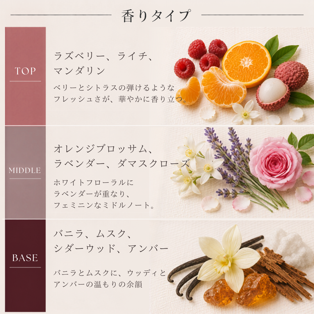 yves saint laurent（イヴサンローラン）リブレ EDP