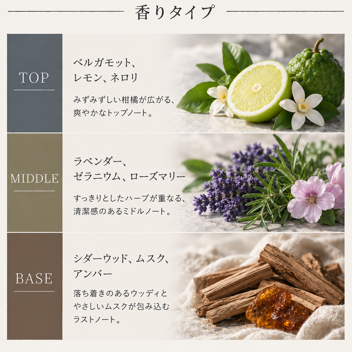 AUX PARADIS（オゥパラディ）#06オム EDP – 香水量り売り専門店【MELL