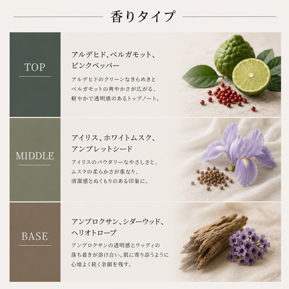 DIPTYQUE（ディプティック）ローパピエ EDT