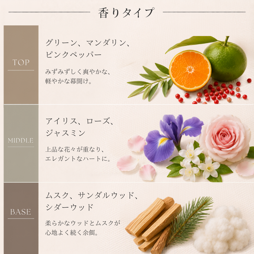 LOEWE（ロエベ）アイレスティレサ EDT