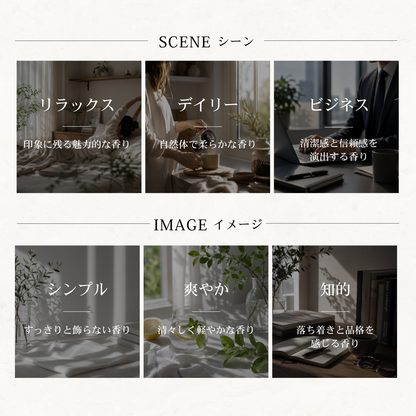 LE LABO（ルラボ）ガイアック10 EDP