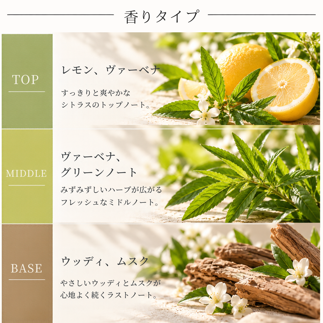 L'OCCITANE（ロクシタン）ヴァーベナ EDT