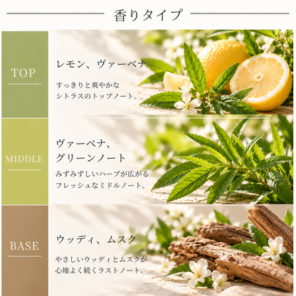 L'OCCITANE（ロクシタン）ヴァーベナ EDT