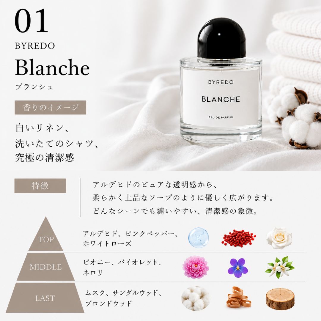 【単品購入よりお得】レディース人気香水 3本セッ ト