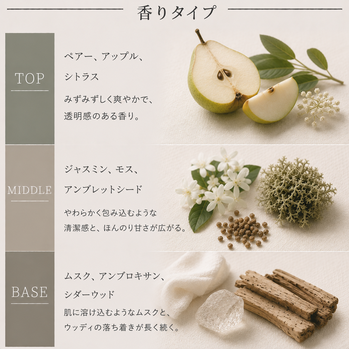 LE LABO（ルラボ）アナザー13 EDP – 香水量り売り専門店【MELL