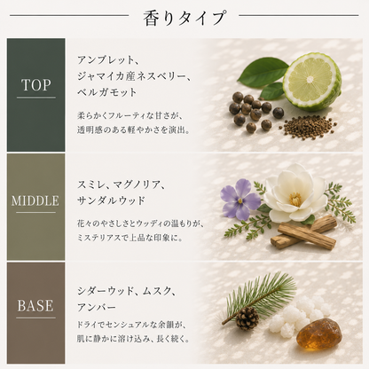 BYREDO（バイレード）モハーヴェゴースト EDP
