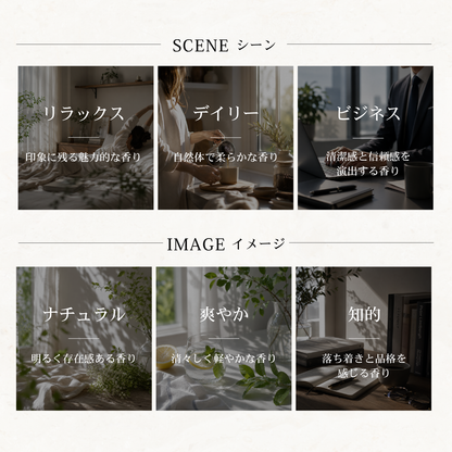 LE LABO（ルラボ）ユーカリプタス20 EDP