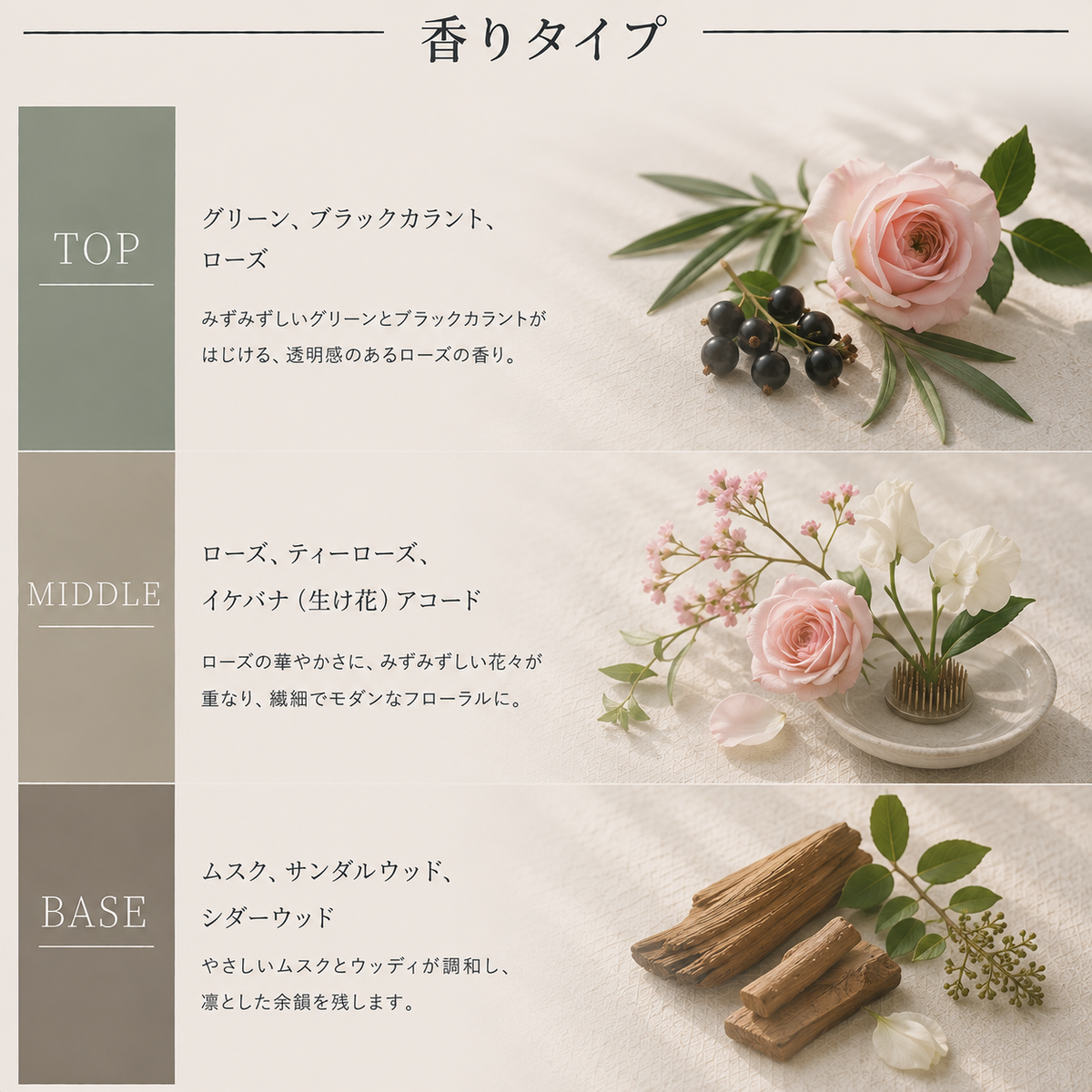 HERMES（エルメス）ローズイケバナ EDT – 香水量り売り専門店【MELL