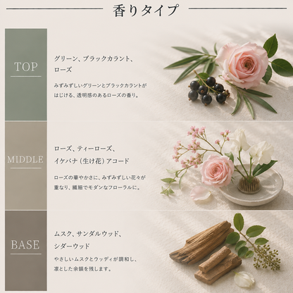 HERMES（エルメス）ローズイケバナ EDT
