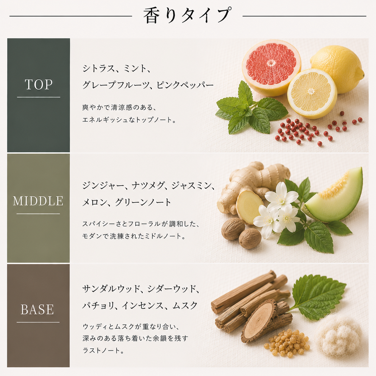 CHANEL（シャネル）ブルードゥシャネル EDT