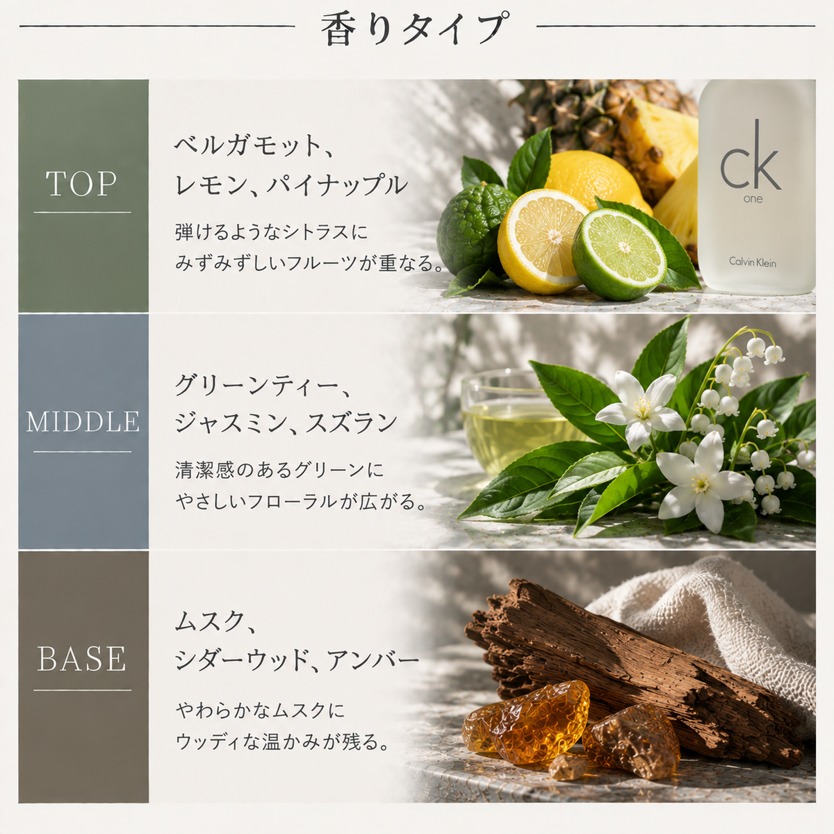 Calvin Klein（カルバンクライン）シーケーワン EDT