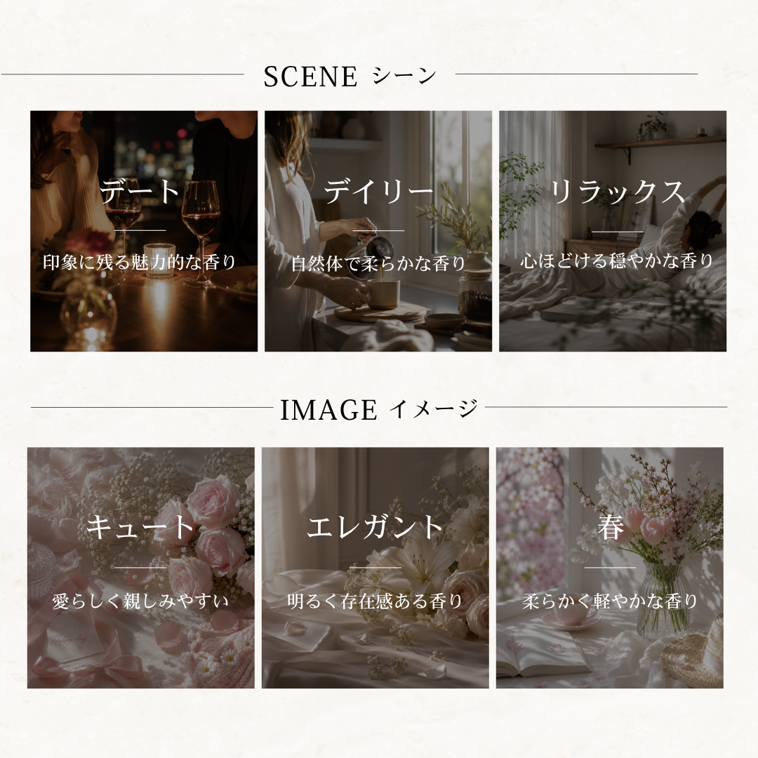 L'OCCITANE（ロクシタン）チェリーブロッサム EDT