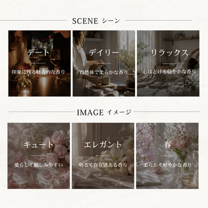 L'OCCITANE（ロクシタン）チェリーブロッサム EDT