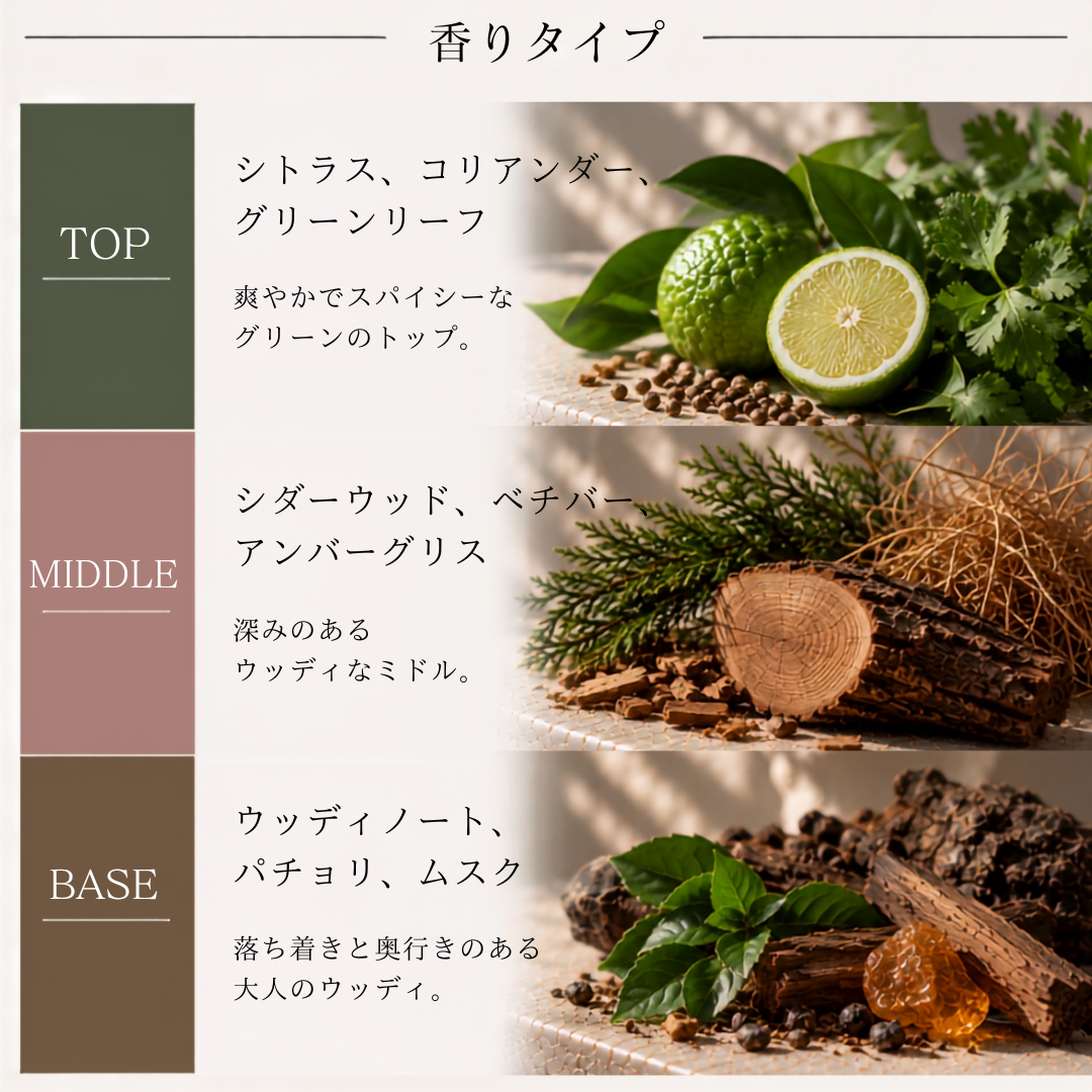 BVLGARI（ブルガリ）マン ウッド エッセンス EDP