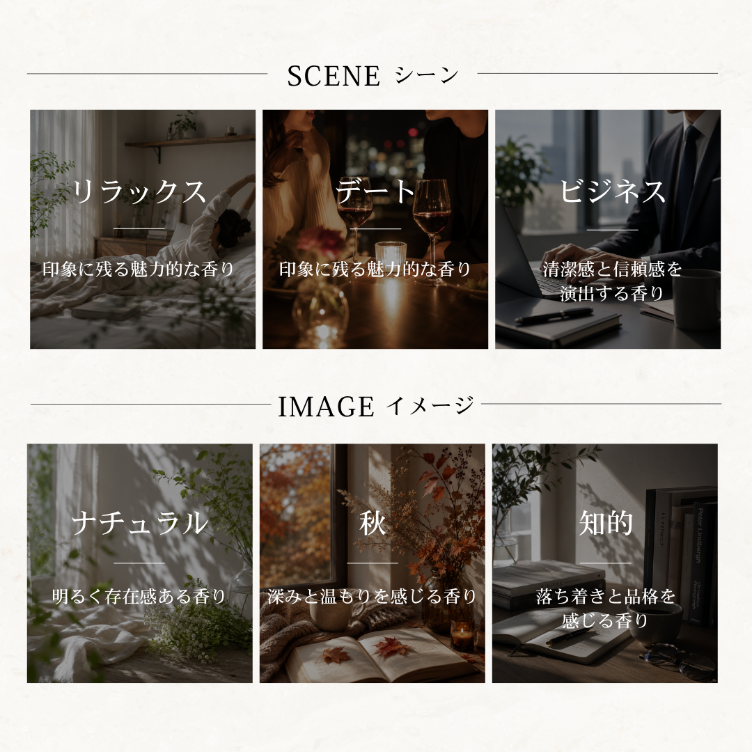 LE LABO（ルラボ）テ ノワール29 EDP