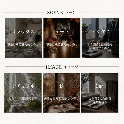 LE LABO（ルラボ）テ ノワール29 EDP