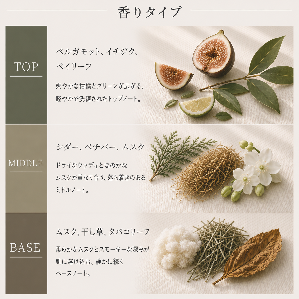 LE LABO（ルラボ）テ ノワール29 EDP