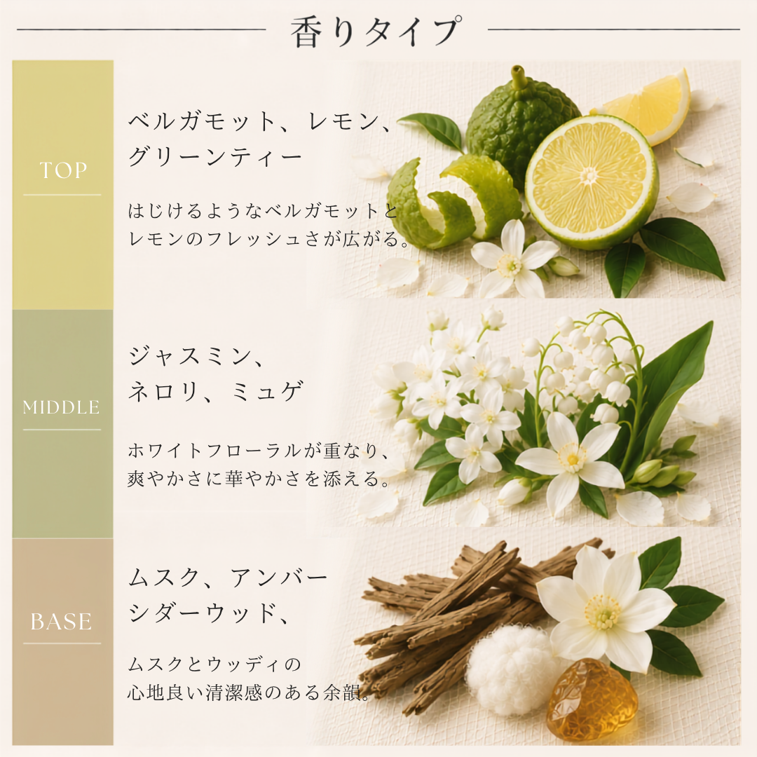A’DDICT（エイディクト）ピールザーベルガモット EDP