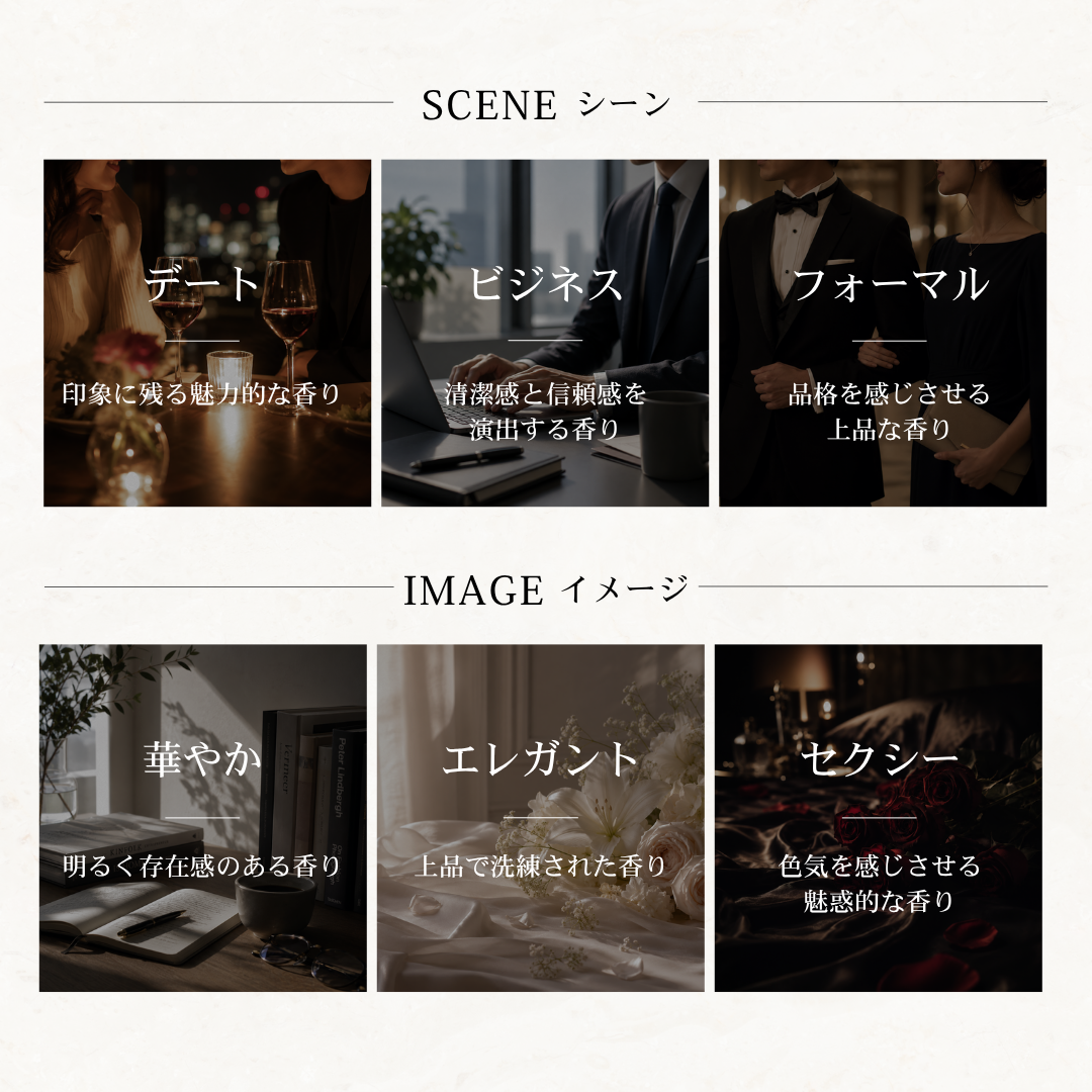 LE LABO（ローズ）ローズ31 EDP