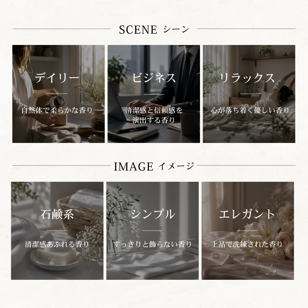 BYREDO（バイレード）ブランシュ EDP