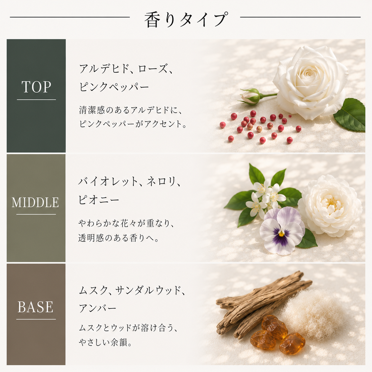 BYREDO（バイレード）ブランシュ EDP