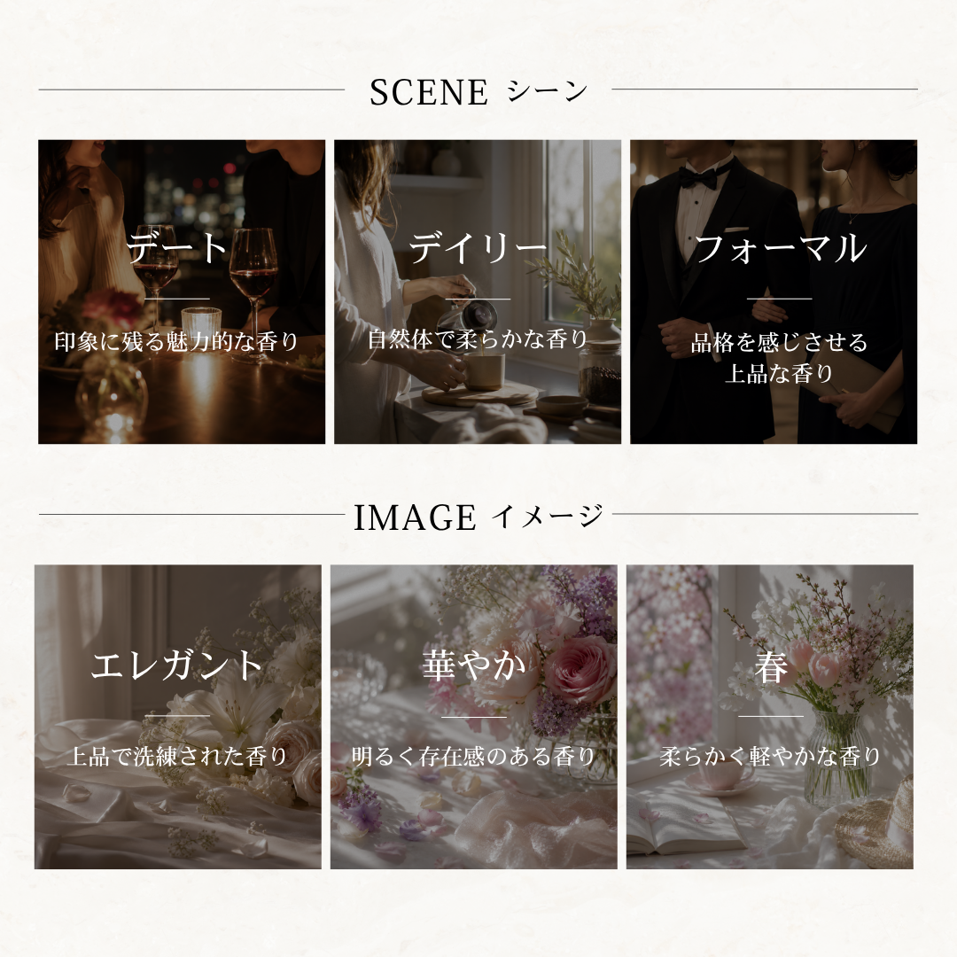 LE LABO（ルラボ）ネロリ36 EDP