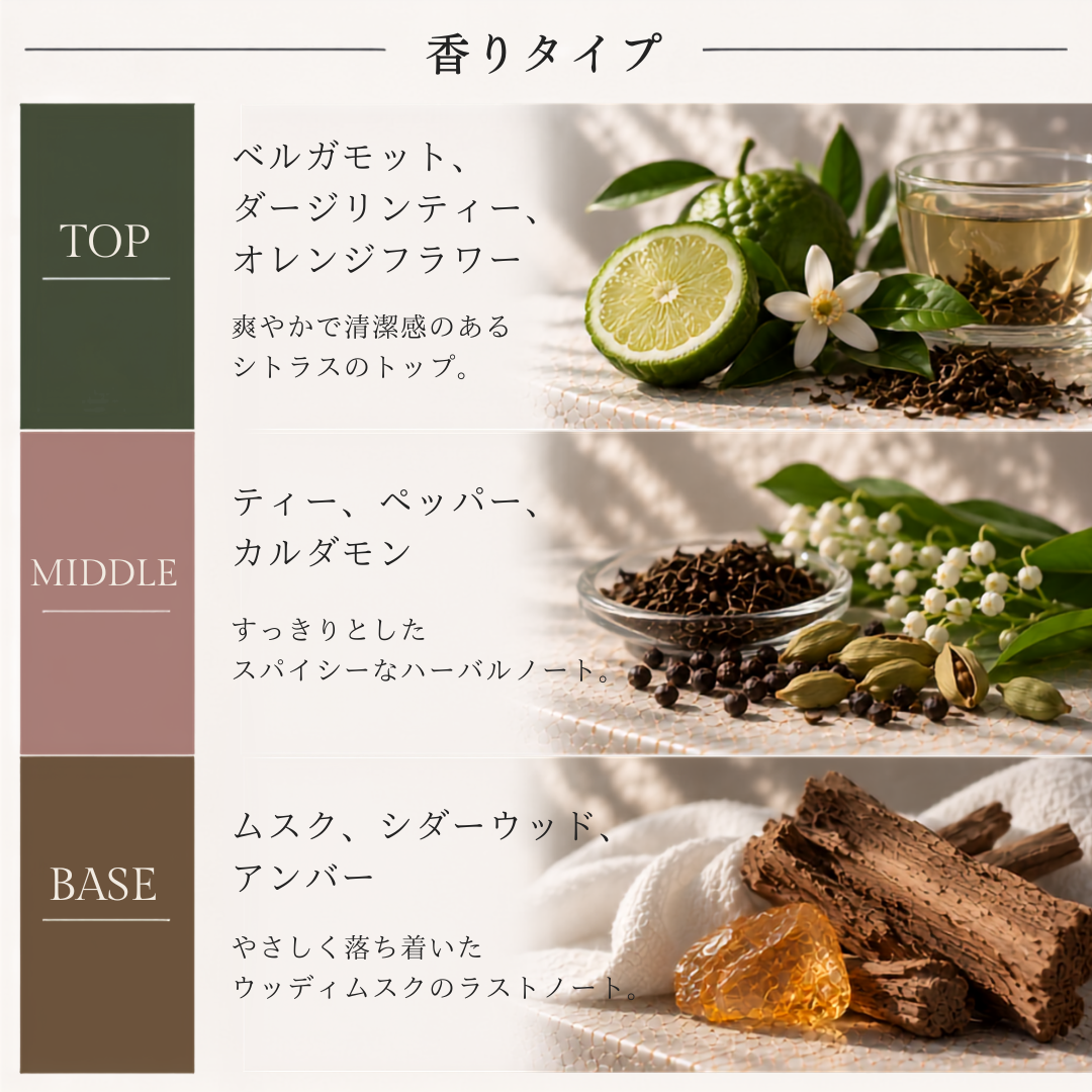 BVLGARI（ブルガリ）プールオム EDT