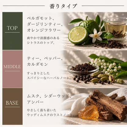 BVLGARI（ブルガリ）プールオム EDT