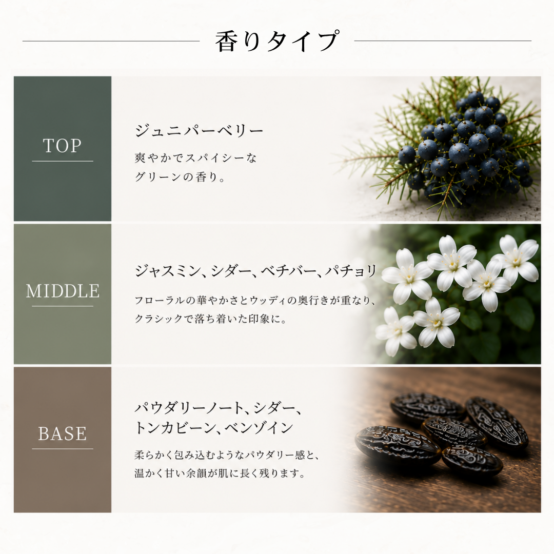 DIPTYQUE（ディプティック）オルフェオン EDP