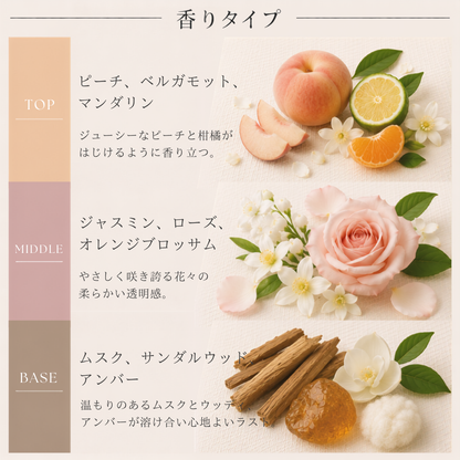 A'DDICT（エイディクト）ビフォーサンセット EDP – 香水量り売り専門店