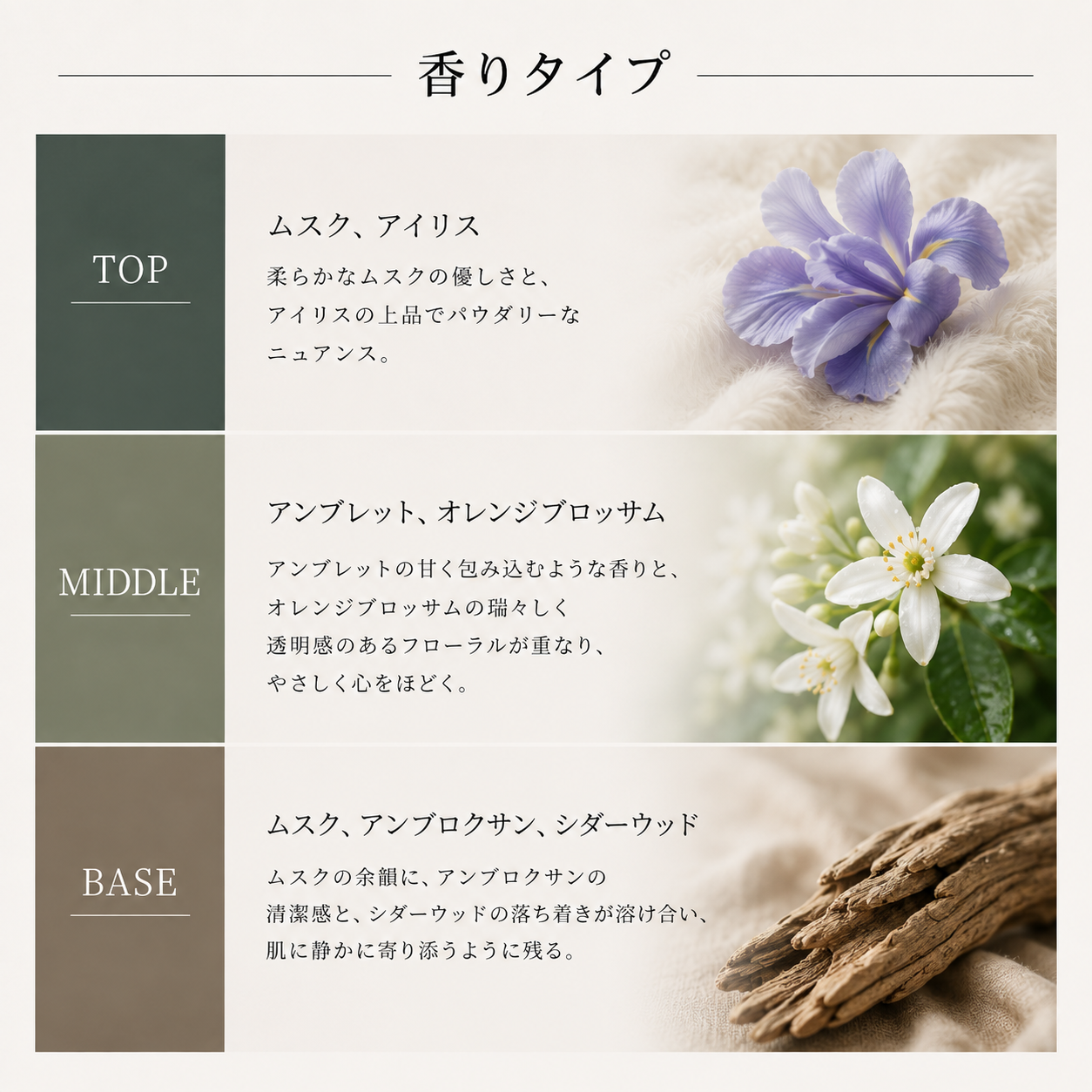 DIPTYQUE（ディプティック）フルールドゥポー EDP