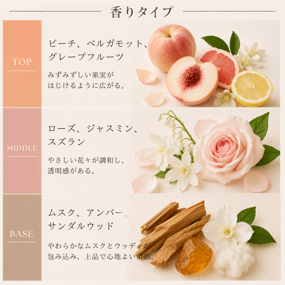 A’DDICT（エイディクト）イートザピーチ EDP