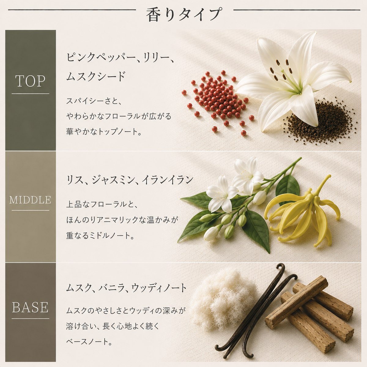 LE LABO（ルラボ）リス41 EDP