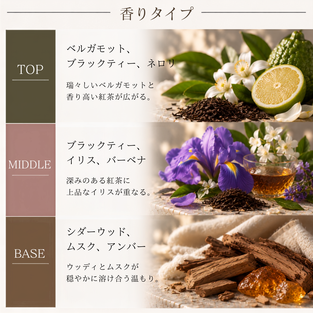 The House of Oud（ザハウスオブウード）ザタイム EDP