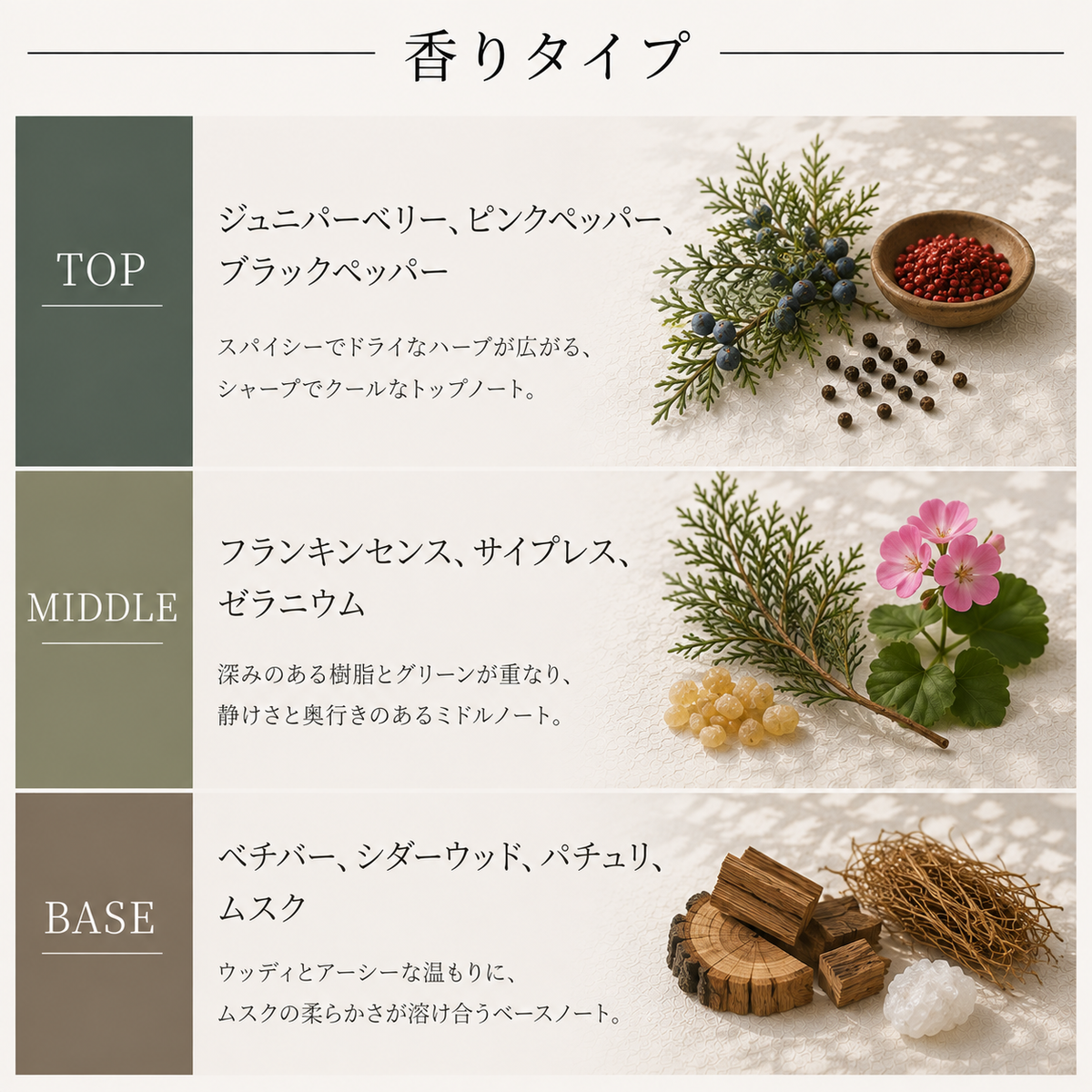 Aesop（イソップ) イーディシス EDP