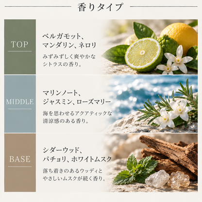 Giorgio Armani（ジョルジオアルマーニ）アクアディジオプールオム EDT