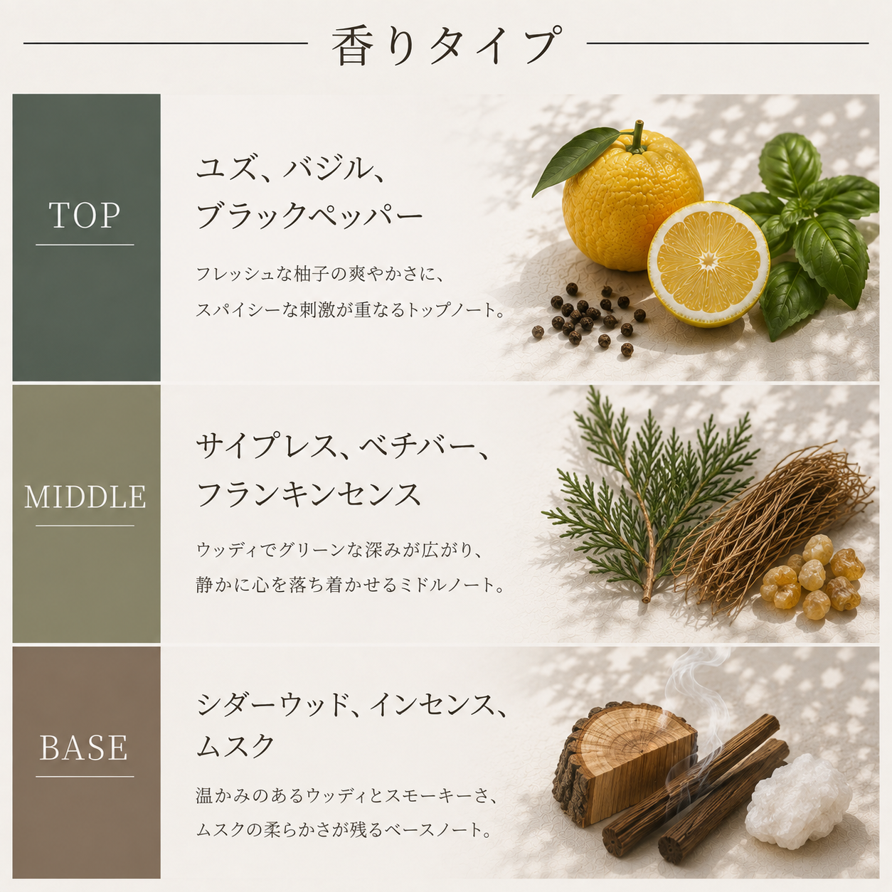 Aesop（イソップ）ヒュイル EDP