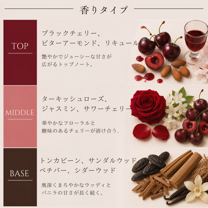 TOM FORD（トムフォード）ロストチェリー EDP