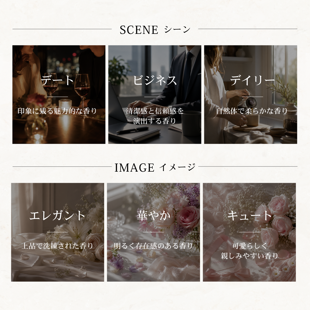 Dior（ディオール）ブルーミングブーケ EDT