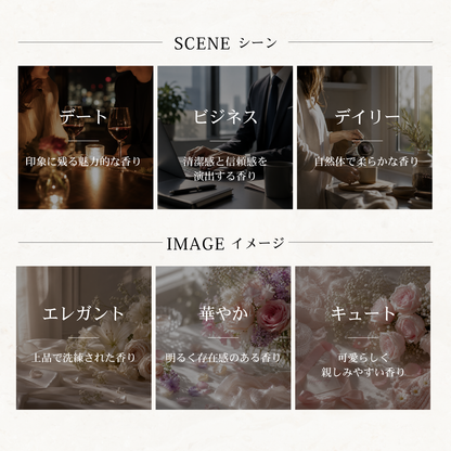 Dior（ディオール）ブルーミングブーケ EDT