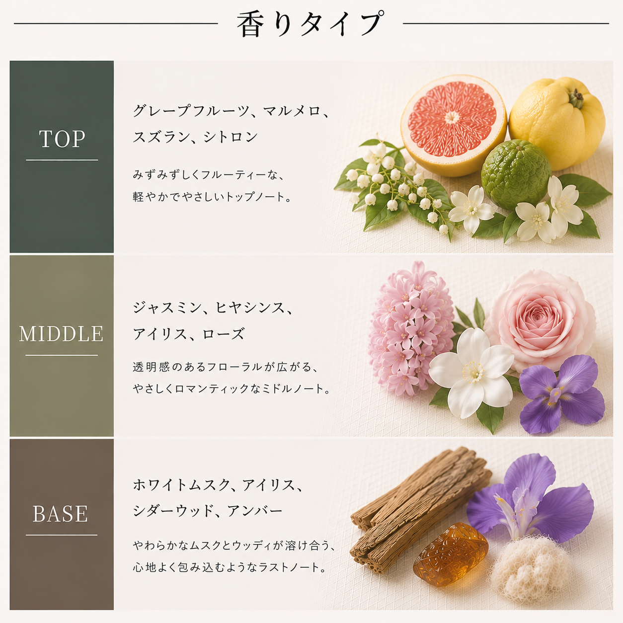 CHANEL（シャネル）チャンスオータンドゥル EDT