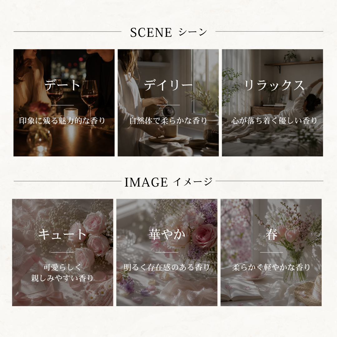 CHANEL（シャネル）チャンスオータンドゥル EDT