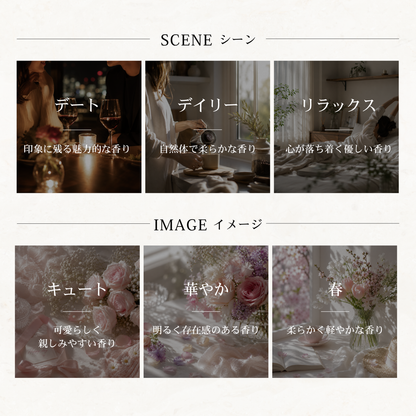 CHANEL（シャネル）チャンスオータンドゥル EDT
