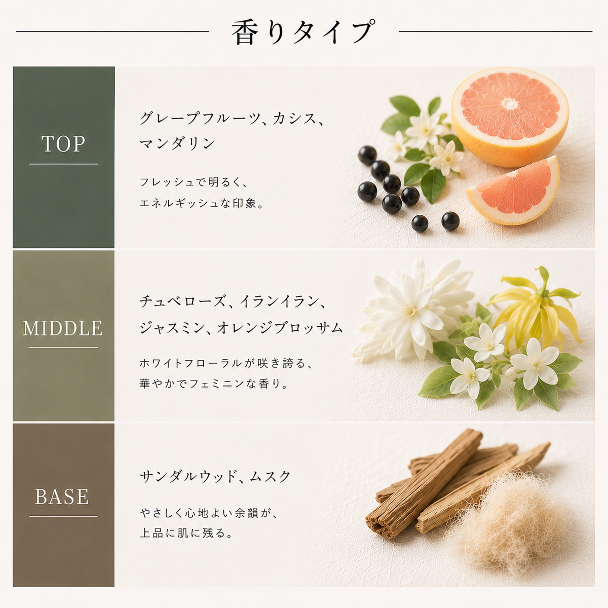 CHANEL（シャネル）ガブリエル EDP – 香水量り売り専門店【MELL