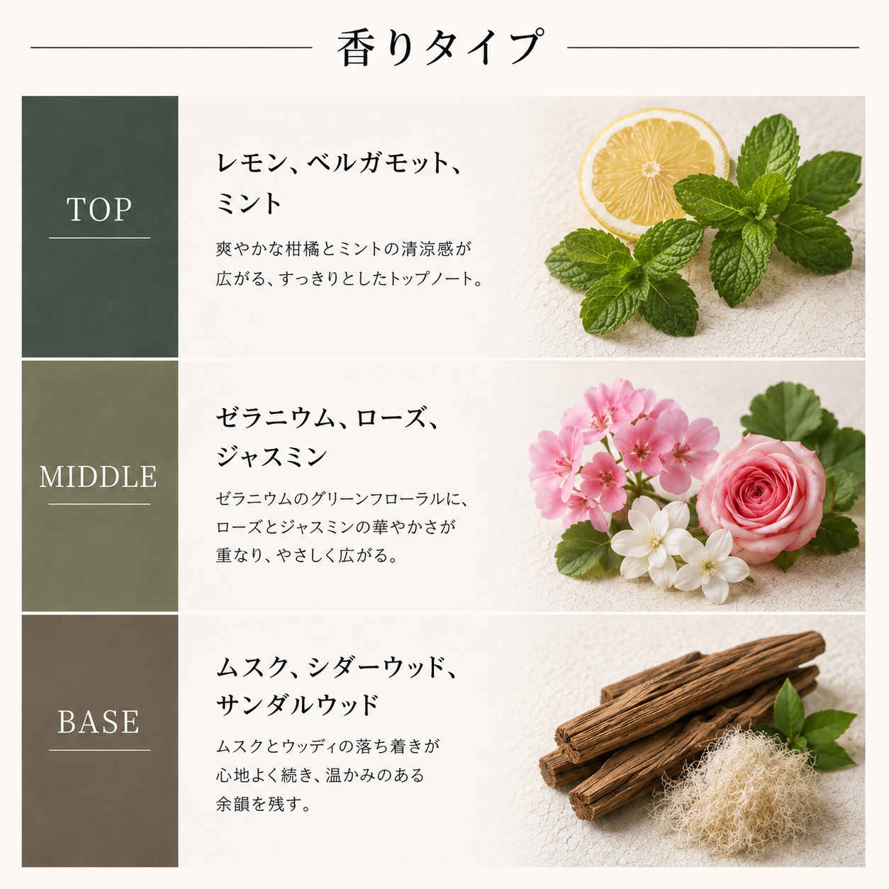 DIPTYQUE（ディプティック）ゼラニウム オドラタ EDT