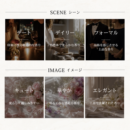 Chloe（クロエ）オードパルファム