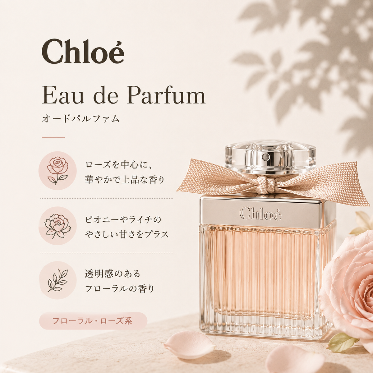 Chloé クロエ パルファム ラガーフェルド オードトワレ 120ml 未使用 Chloé クロエ パルファム ラガーフェルド オードトワレ 120ml 未使用