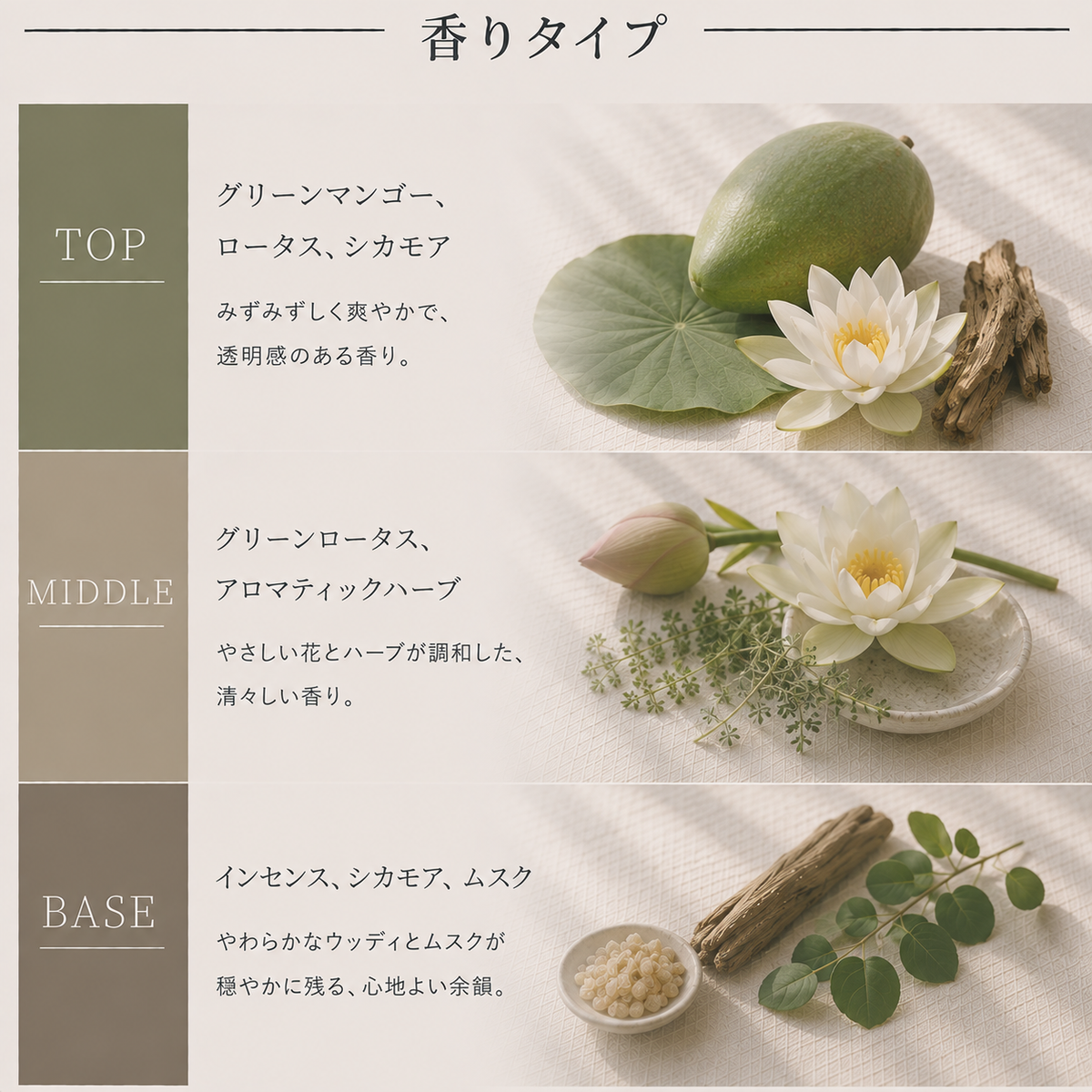HERMES（エルメス）ナイルの庭 EDT