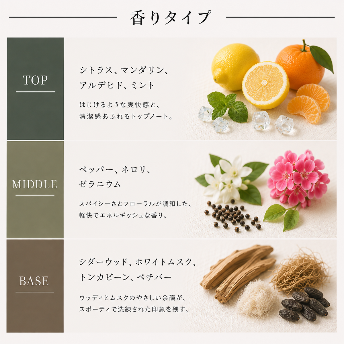 CHANEL（シャネル）アリュームオムスポーツ EDT