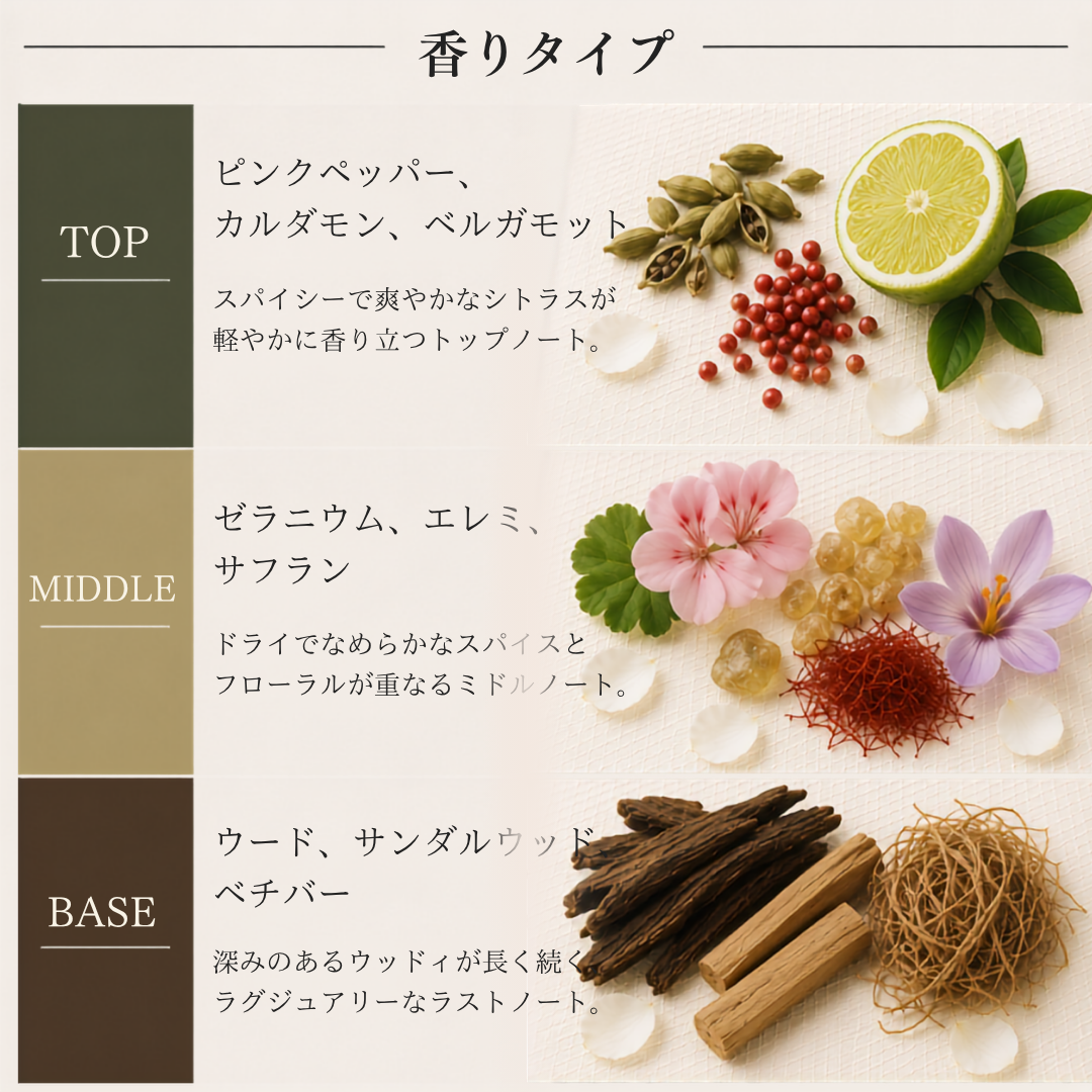 TOM FORD（トムフォード）ウードヴォヤージュ EDP